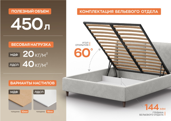 Кровать «MICHELE» («МИШЕЛЬ»)